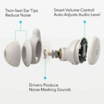 Anker - Wireless Earbuds SoundCore Sleep A20 (A6611G21) - Bluetooth 5.3, TWS, Sleep Tracking, Noise Cancelling - White – Image 5