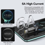 Baseus - Data Cable Gem (P10373002111-01) - USB to Type-C, Super Fast Charging 100W, 2m - Cluster Black – Image 5