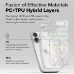 Ringke - Fusion Design - iPhone 16 - Seoul – Image 6