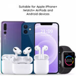 Yesido - Wireless Charging Station 4in1 (DS13) - Multi-Function for Phone, Apple Watch, AirPods, 18W - Black – Image 7