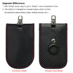 Techsuit - RFID Anti-Theft (AF3) - with AirTag Holder, Carbon Fiber, EMF Blocker, 19.5 x 9cm - Black – Image 5